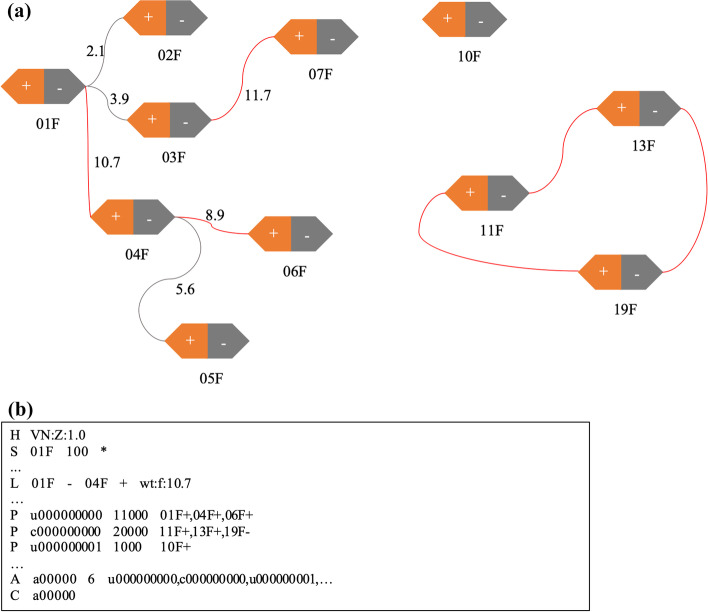 Fig. 1