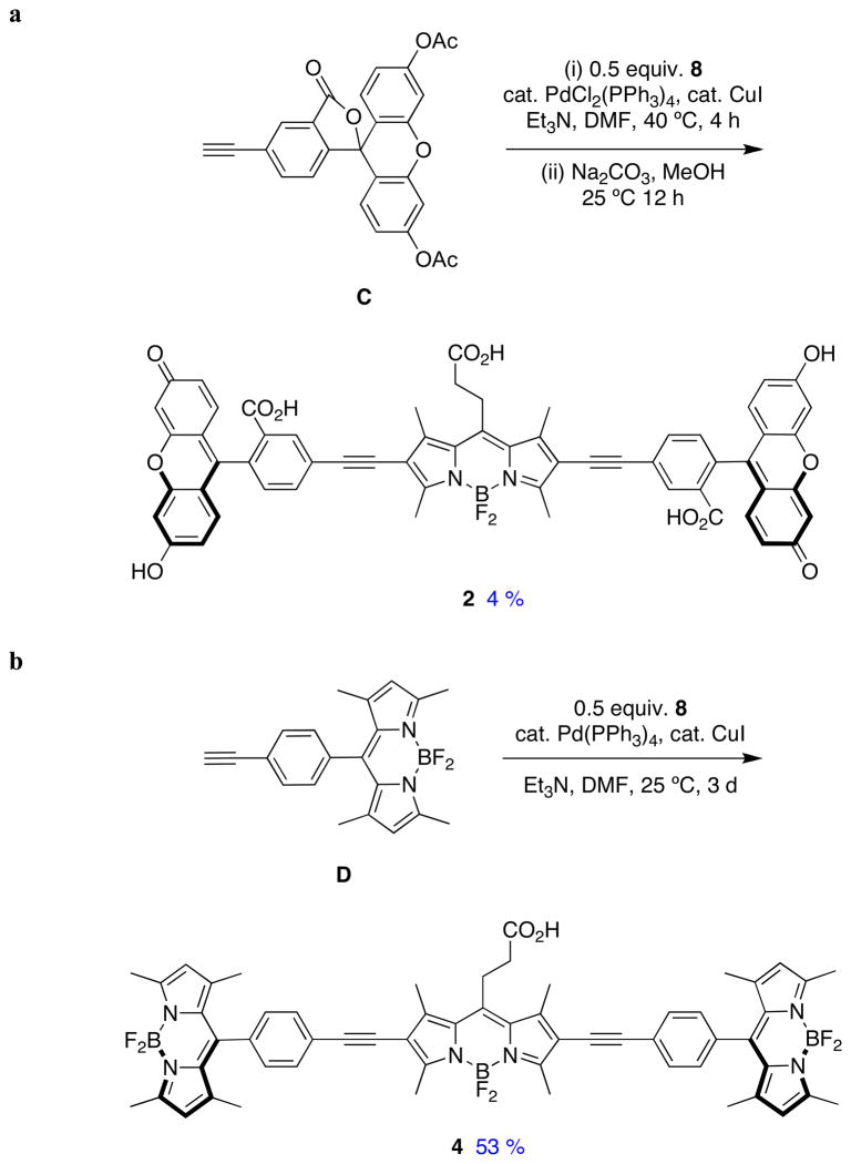 Scheme 3