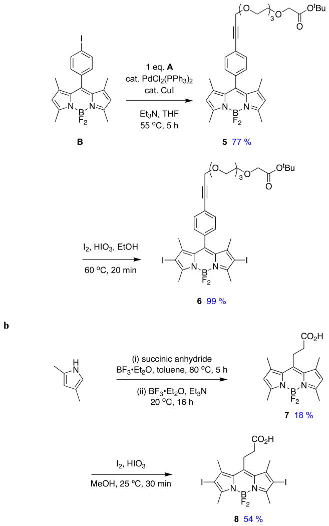 Scheme 1