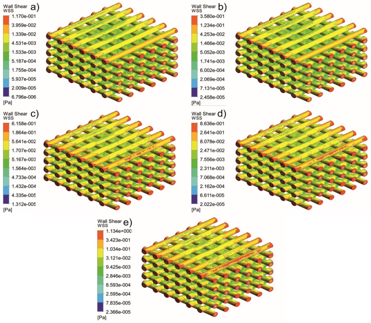 Figure 15