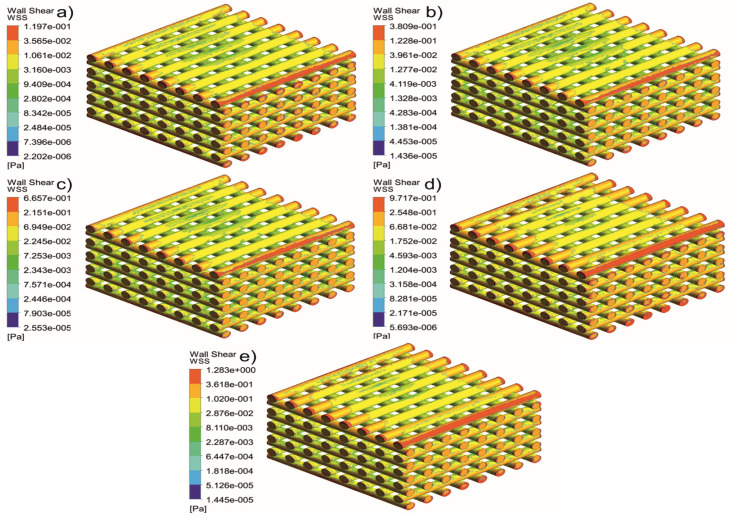 Figure 14