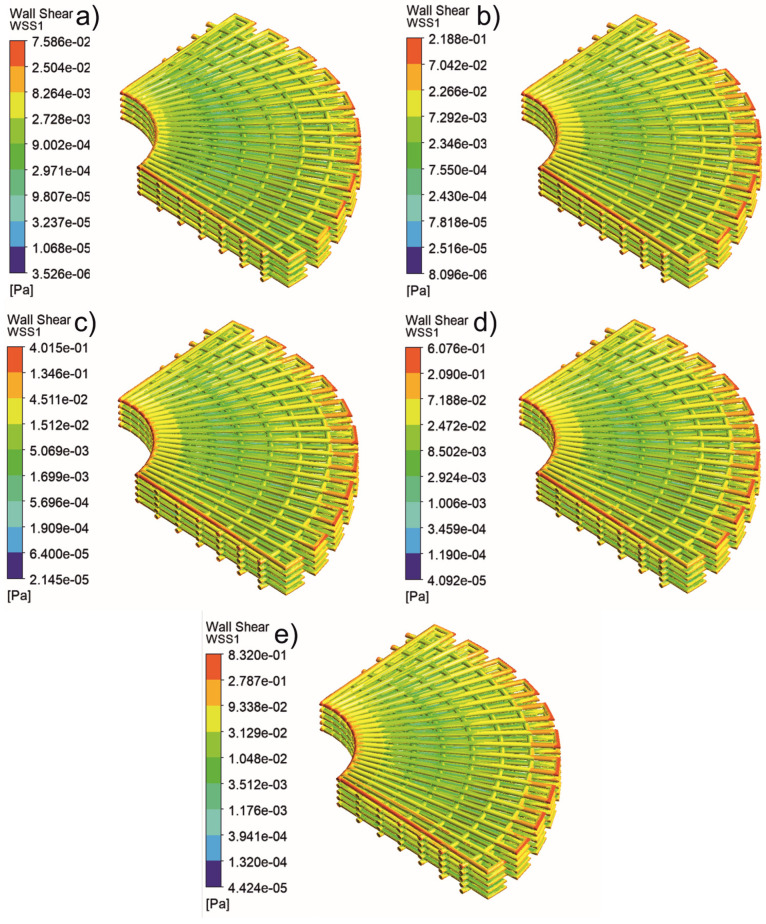 Figure 16