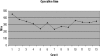 Figure 12.