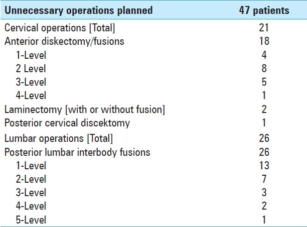 graphic file with name SNI-2-83-g001.jpg