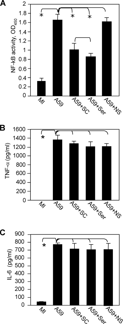 FIG. 9.