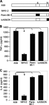 FIG. 10.