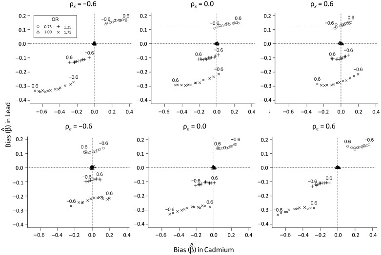 Figure 1.