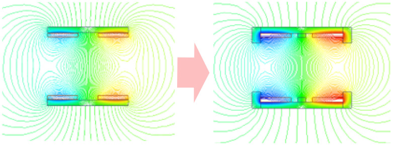 Figure 15