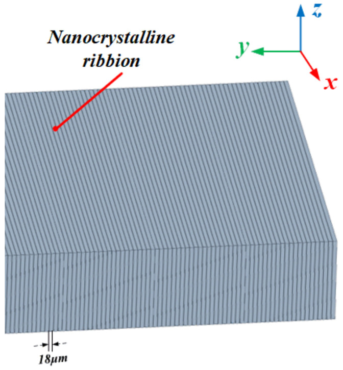 Figure 21