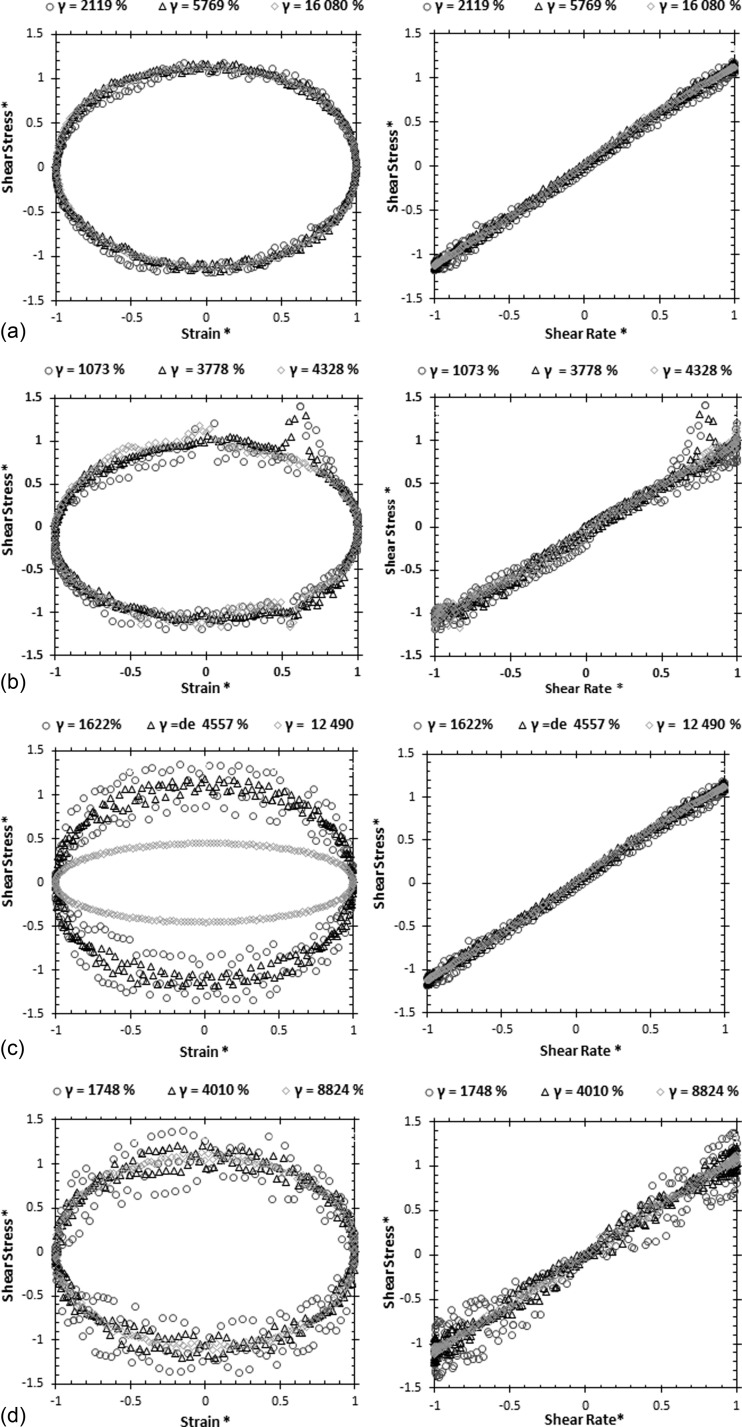 FIG. 11.