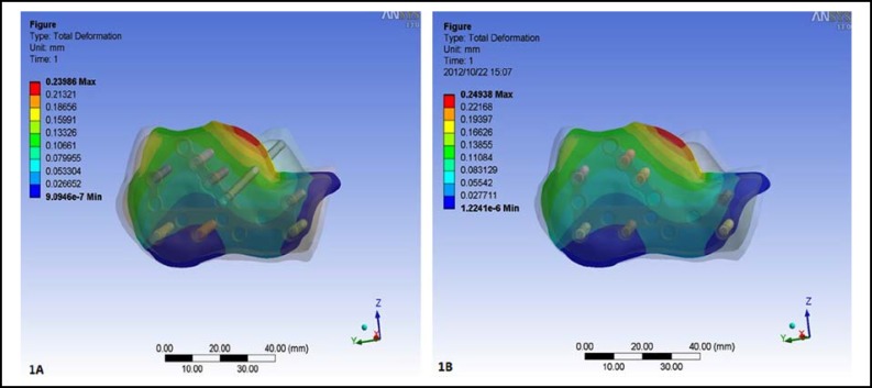 Fig.1