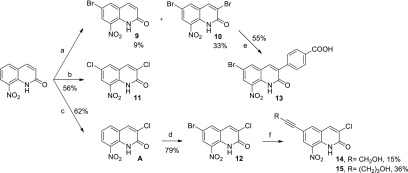 Scheme 2