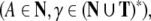 Inline graphic
