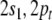 Inline graphic