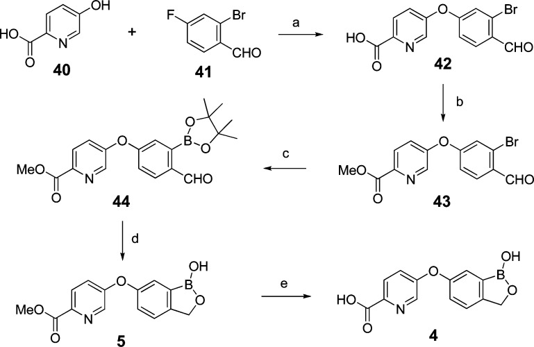 Scheme 2