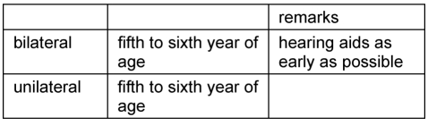 Table 5