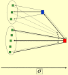 Fig 8