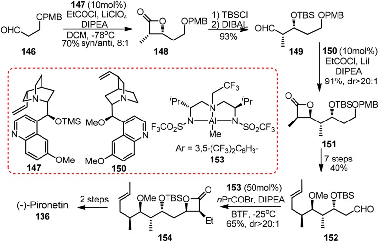 Figure 16