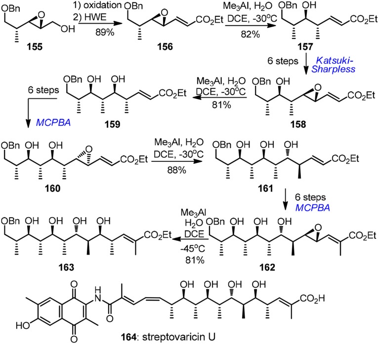 Figure 17