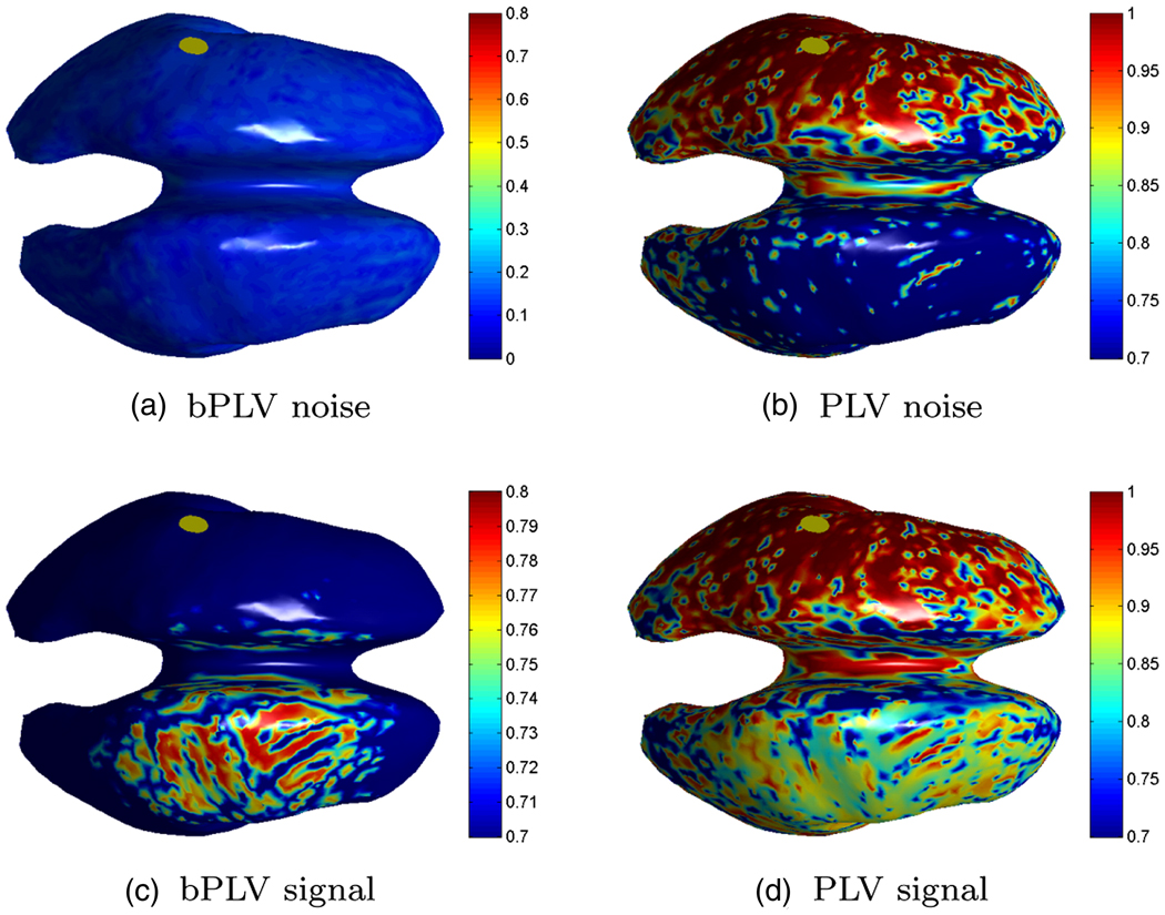 Fig. 6