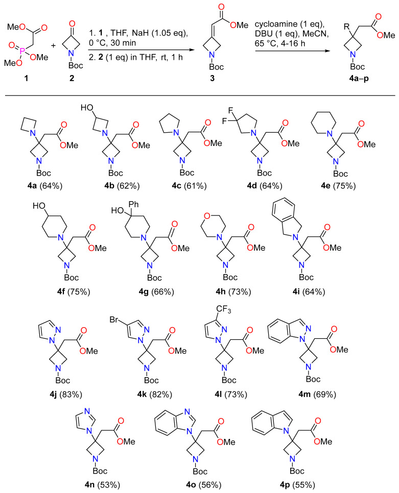 Scheme 1