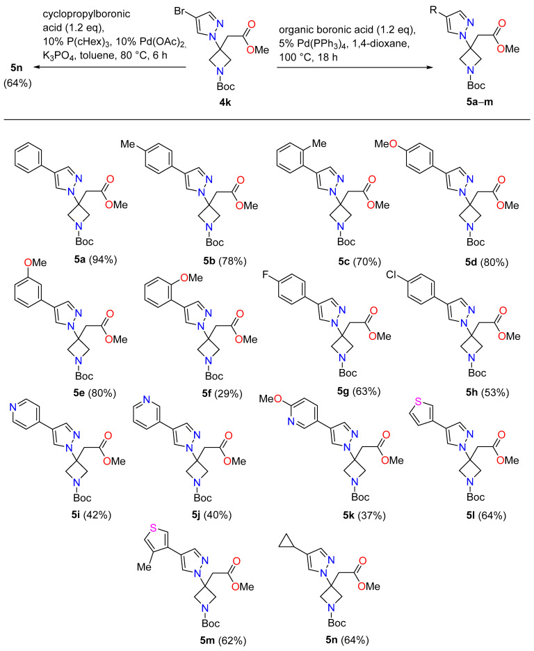 Scheme 3