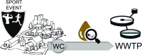 Graphical abstract