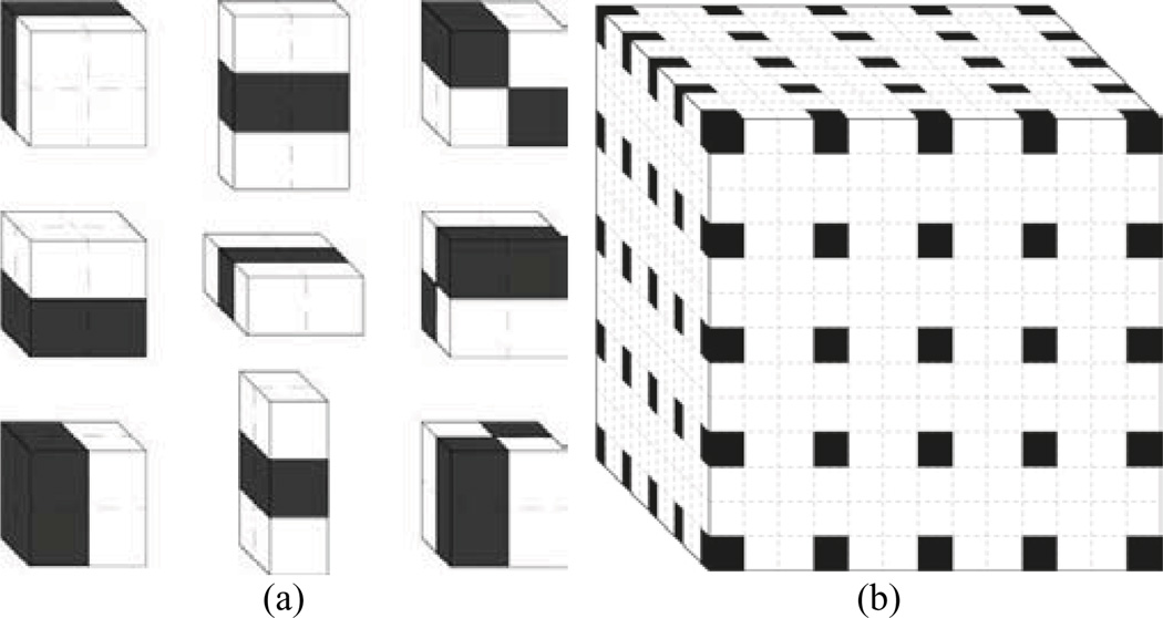 Fig. 3