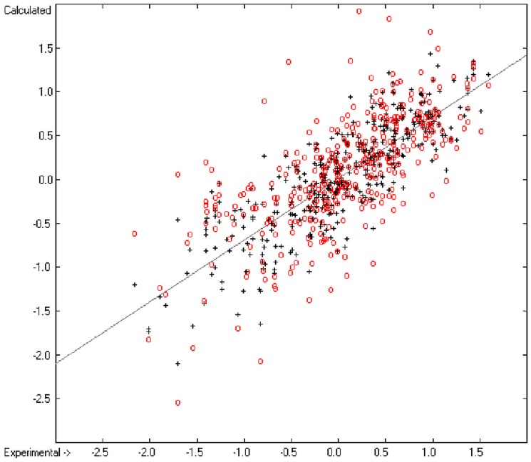 Figure 23