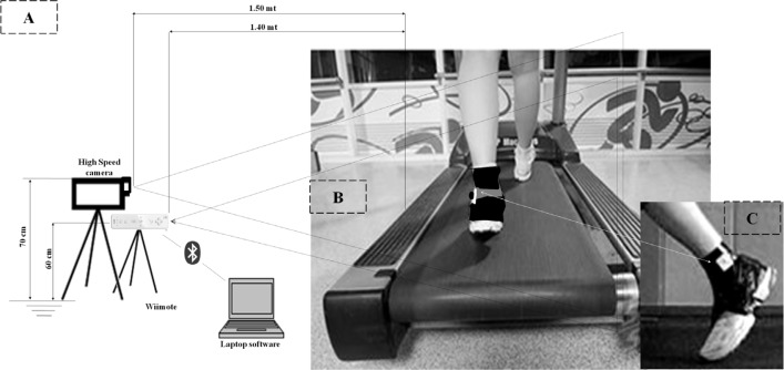 FIG. 1