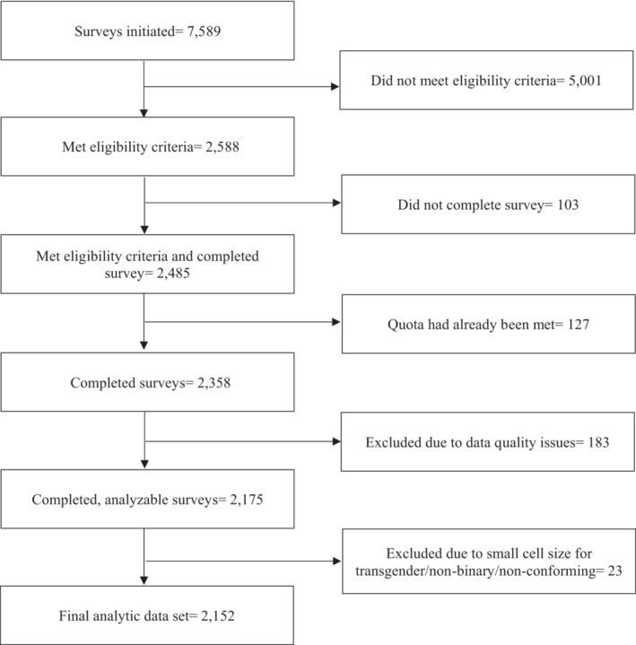 JOSH-13243-FIG-0001-b