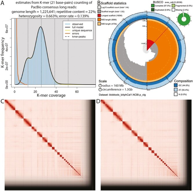 Fig. 2.