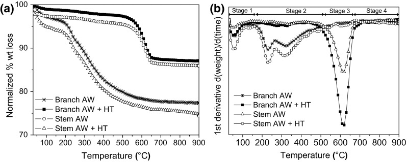 Fig. 11