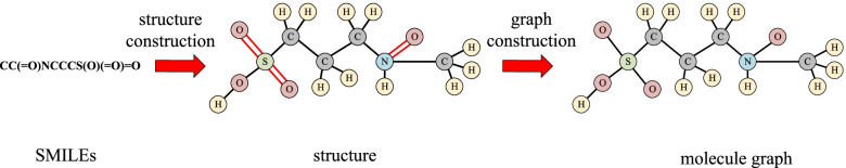 Fig. 14