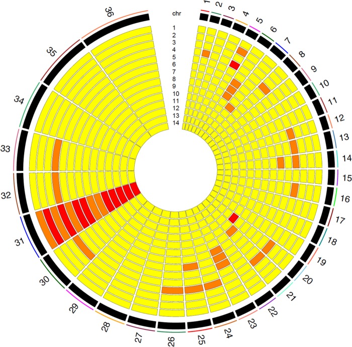 FIG 4 