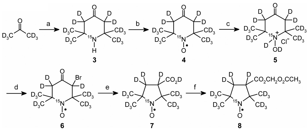 Scheme 1