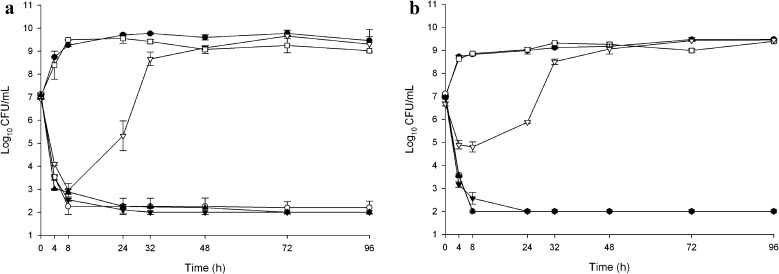 Fig. 3