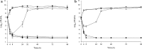 Fig. 3