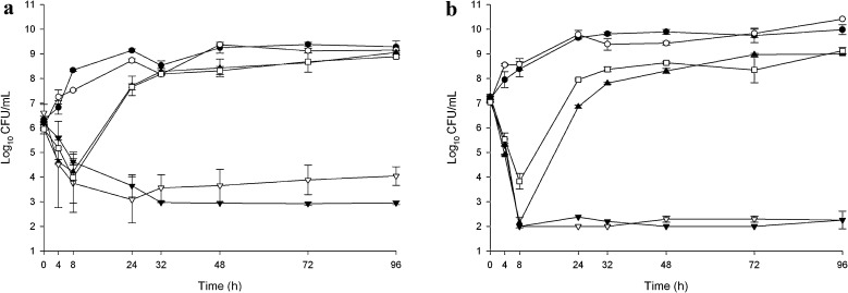 Fig. 1