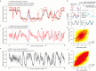 Extended Data Fig. 2
