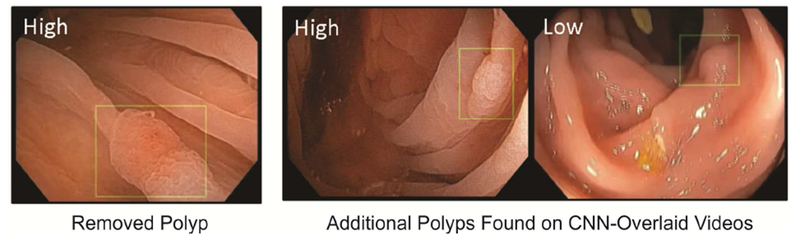 Figure 2: