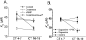 Fig. 8.