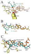 Figure 7