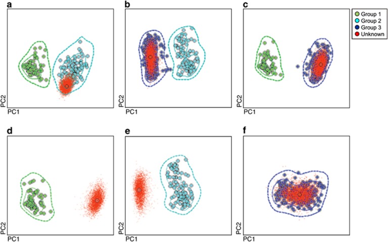 Figure 12