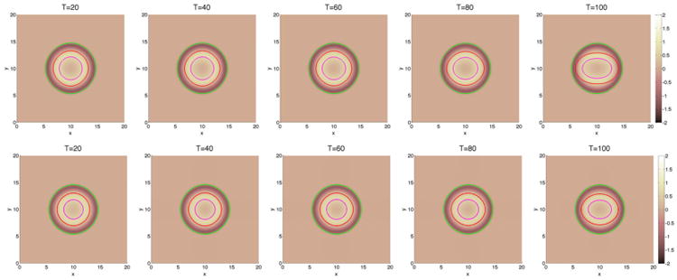 Figure 11