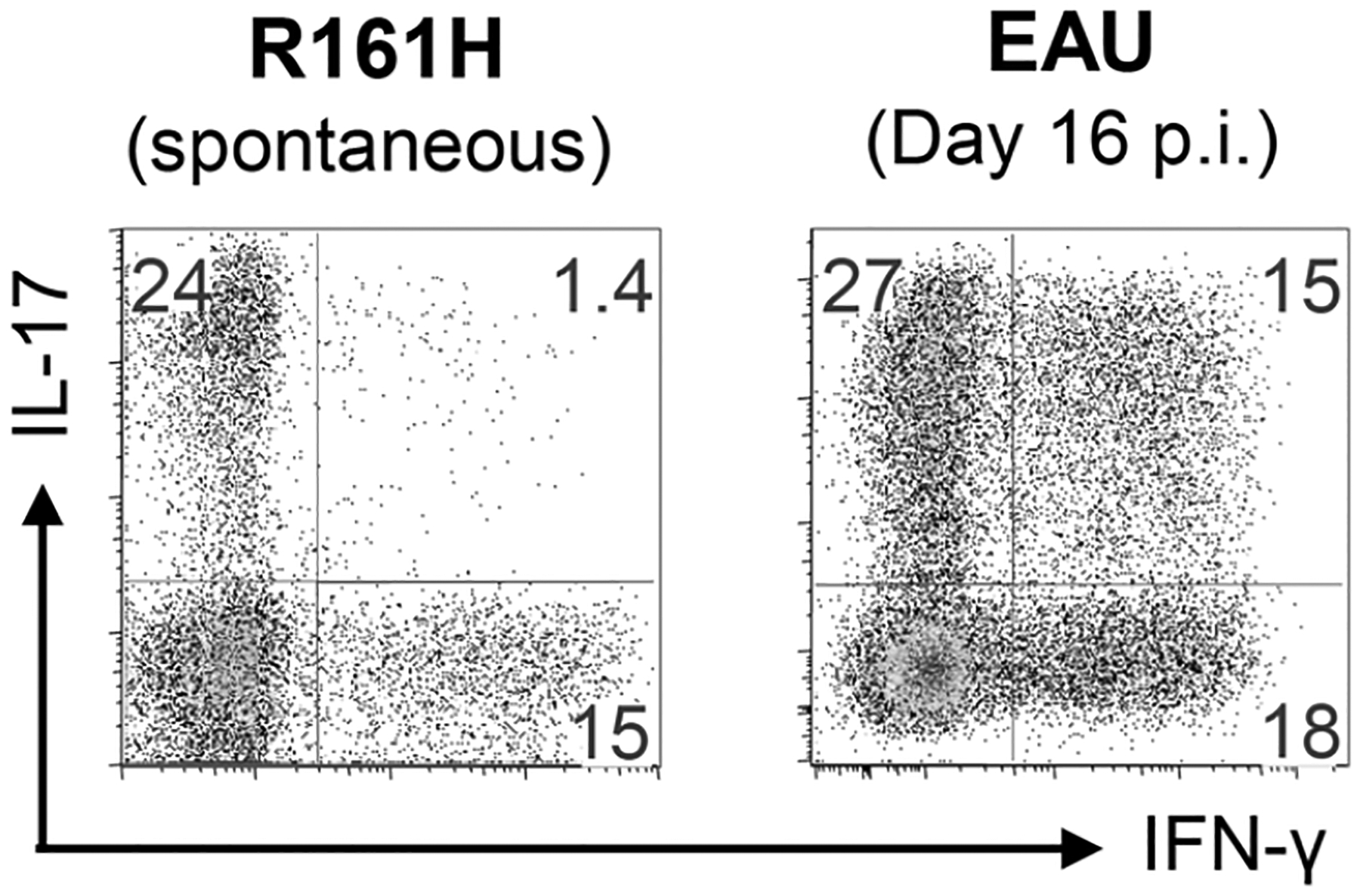 Fig. (3).