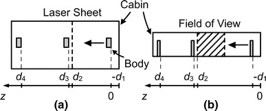 Fig. 5