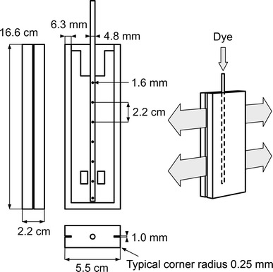 Fig. 4