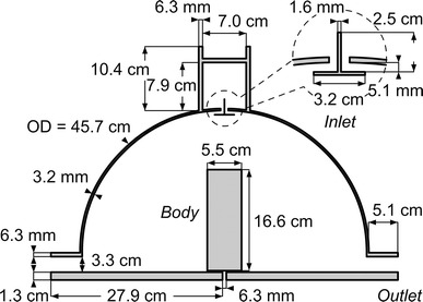 Fig. 3