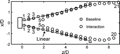 Fig. 11